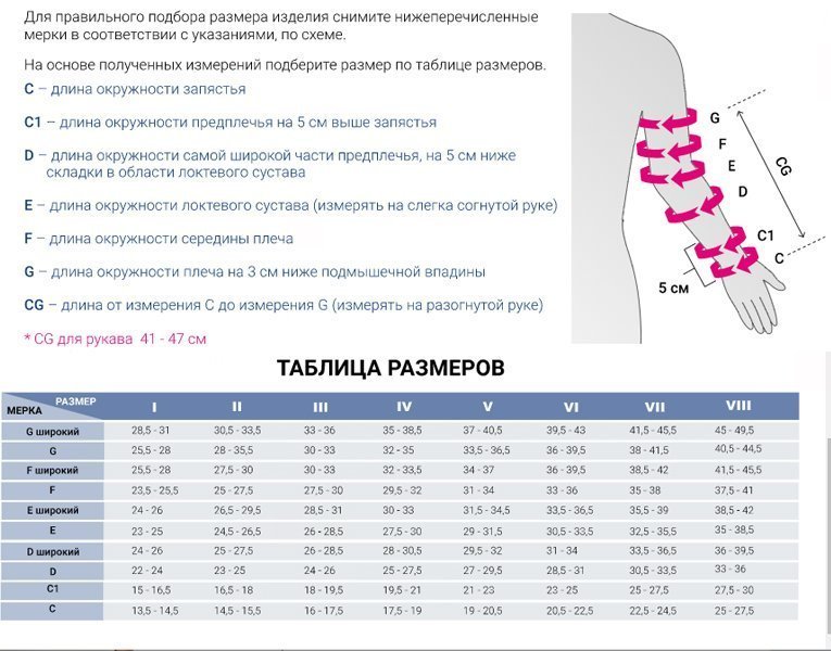 подбор размера_harmony.jpg подбор размера_harmony.jpg