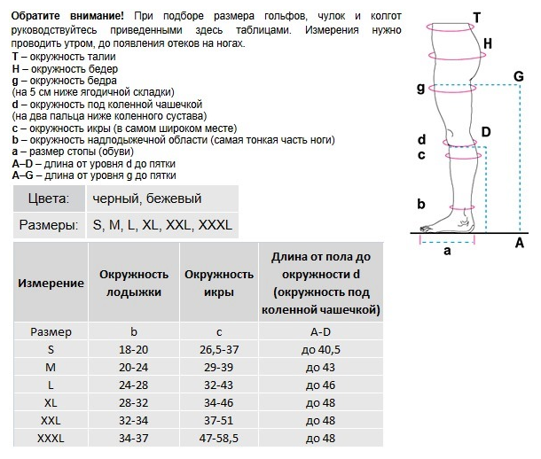 Гольфы компрессионные Venoteks Clinic 2C113 верн.png Гольфы компрессионные Venoteks Clinic 2C113 верн.png