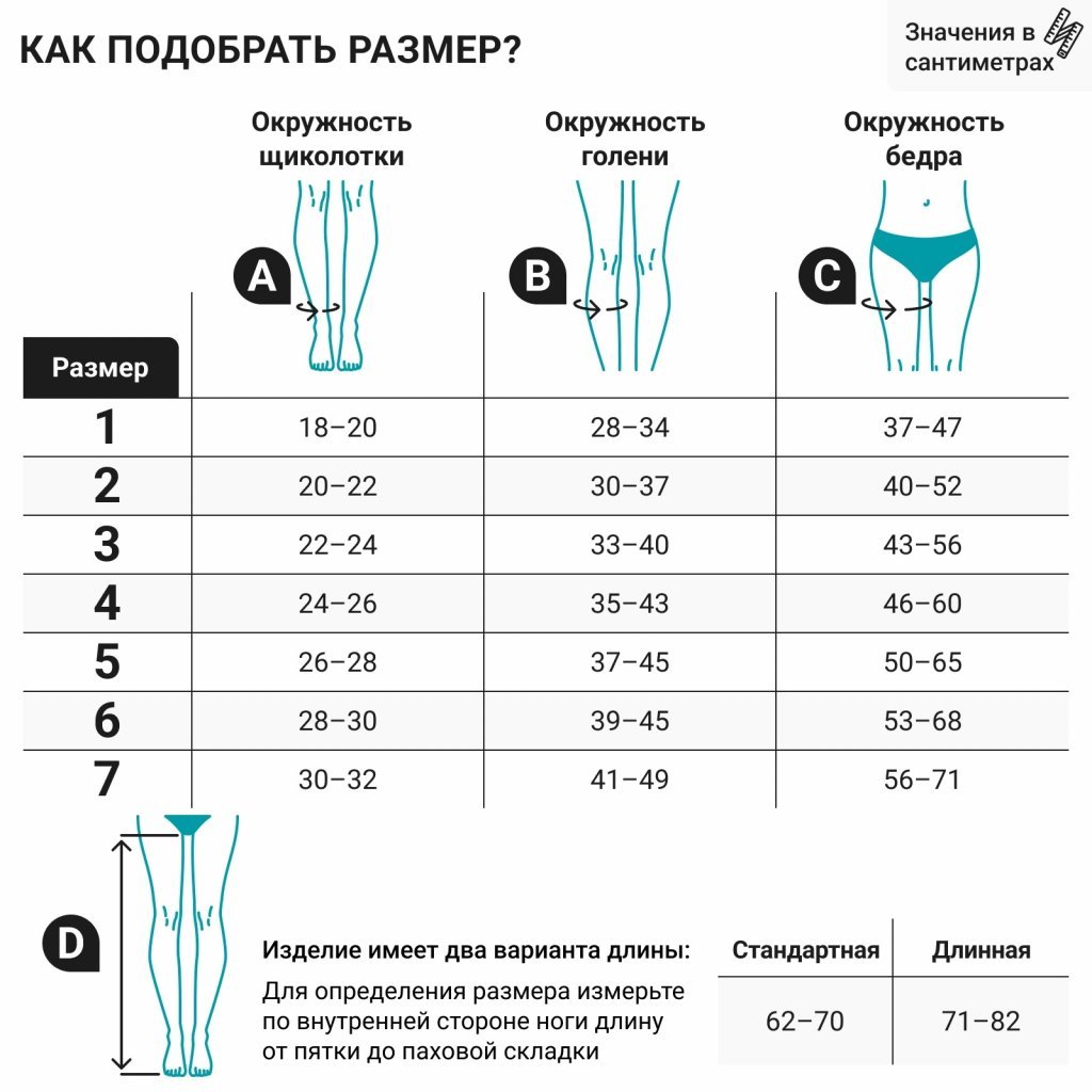 Подбор размера_Чулки Venoteks Medical.jpg Подбор размера_Чулки Venoteks Medical.jpg