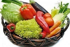 Страховка от вредных продуктов